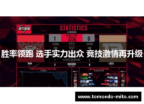 胜率领跑 选手实力出众 竞技激情再升级
